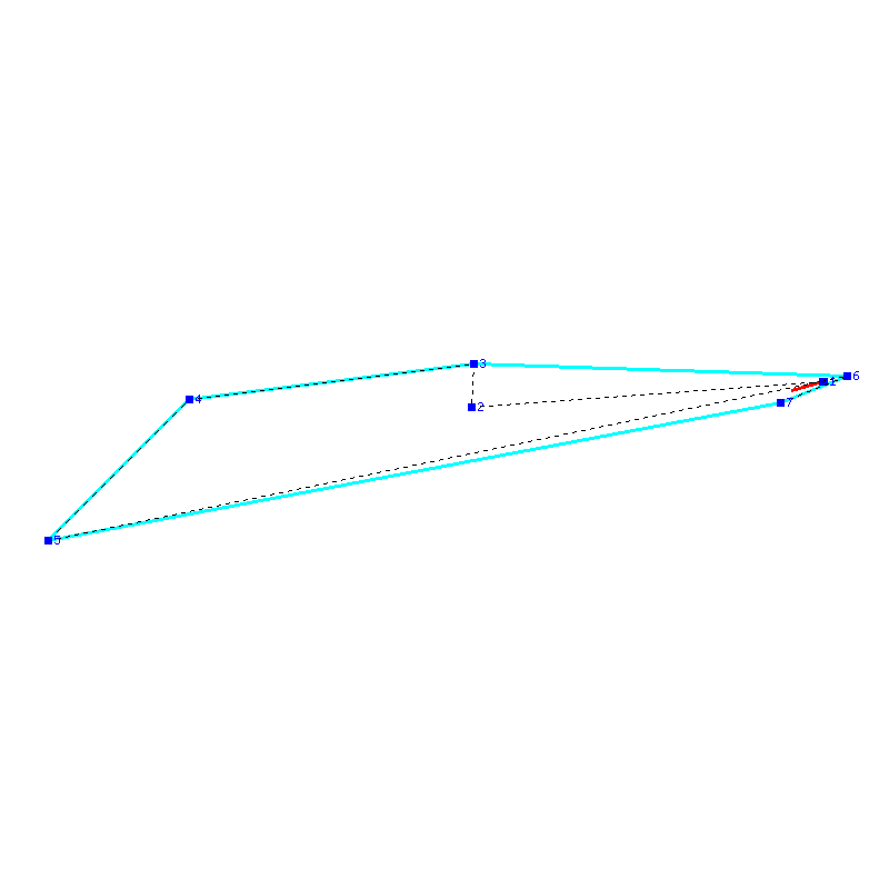 Flugauswertung